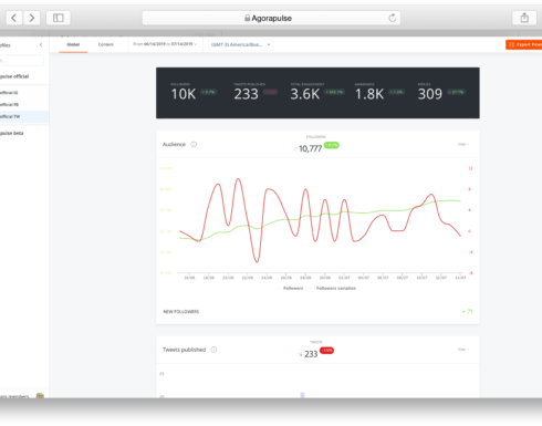 agorapulse-reporting-dashboard