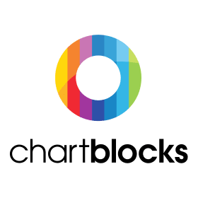 ChartBlocks