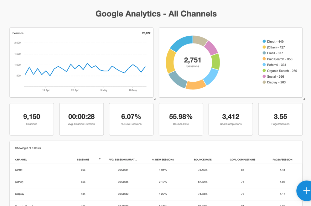 google-analytics-report