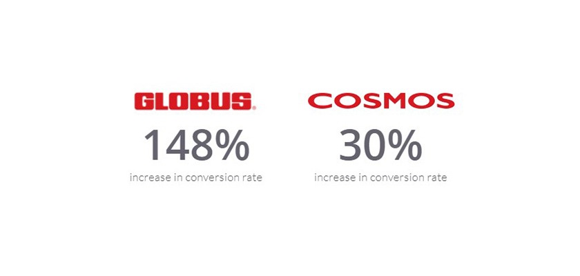 in-marketing-we-trust-increased-the-conversion-rate-of-globus-148-with-sitecore-migration-1