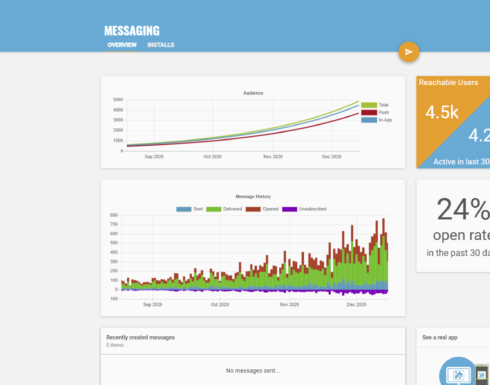 kumulos-notification-analytics