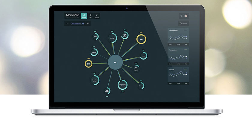 momentum-shaped-graphic-visual-and-product-designs-for-the-silicon-valley-based-company-manifold-technology