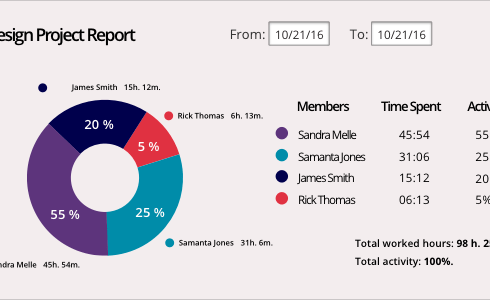 monitask-project-management-dashboard