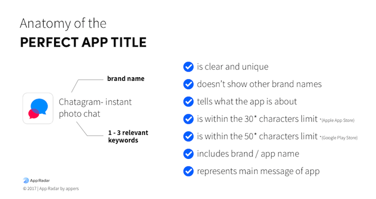 perfect-app-title-elements-for-aso