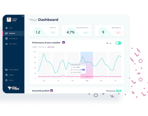 Plezi Page Dashboard