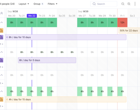 productive-cheduling-dashboard