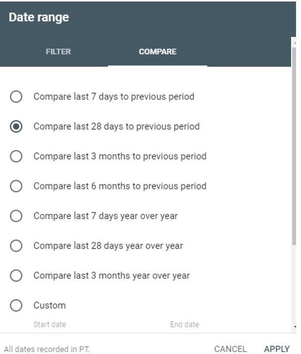 search console performance overview