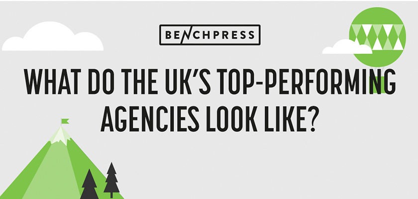 the-largest-survey-of-uk-independent-agency-owners-benchpress-2021-is-launched