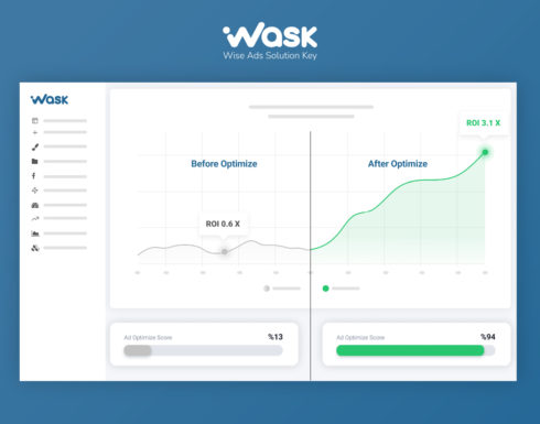 wask-advertising-optimization