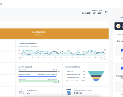 whatagraph-ecommerce-report