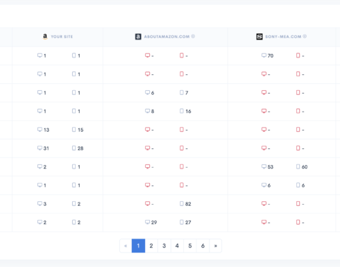 zutrix-competitor-dashboard-screenshot